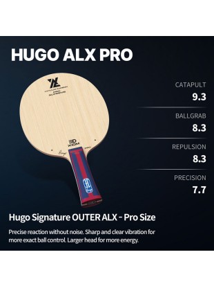 Leseni del XIOM HUGO ALX Pro