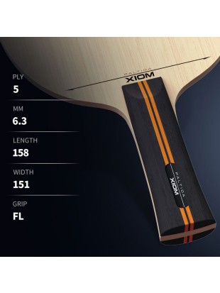 Leseni del XIOM Paltida